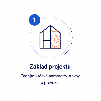 Základ projektu